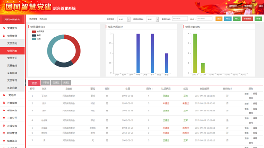 智慧黨建系統(tǒng)后臺之黨員列表