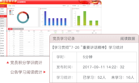 智慧黨建系統(tǒng)優(yōu)勢之預留擴展接口，橫向可跨領域